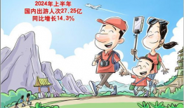 去旅行漫画,跟随漫画脚步探索未知风景